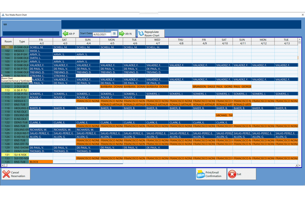 Shadow Writer Reservation Grid